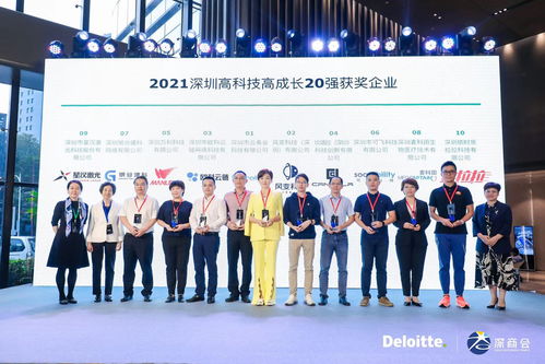 2021德勤深圳高科技高成长20强及明日之星榜单揭晓 深圳网络科技企业领跑创新